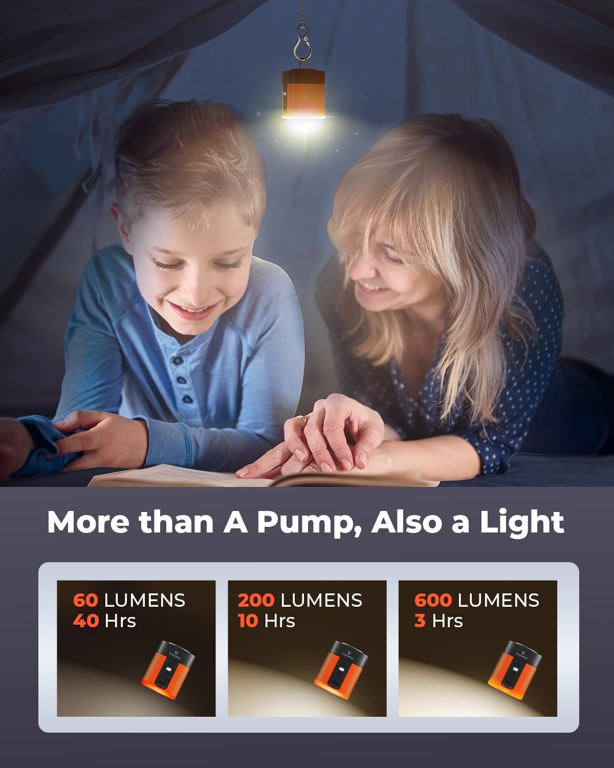 ETENWOLF AIR 3 Air Pump for Inflatables with 2600mAh Battery& Camping Light Ultra-Fast and Mini Electric Air Pump, Inflate Deflate for Air Mattress, Pool Floats, Vacuum Storage Bags