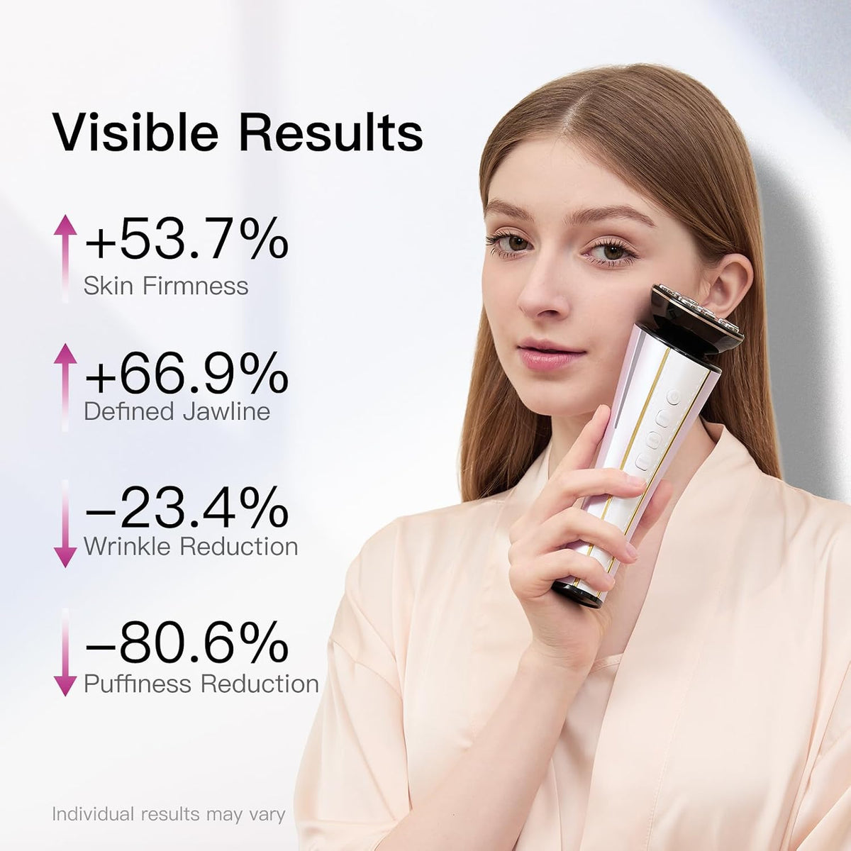 Microcurrent Facial Device 4-in-1 with Red/Blue Light FDA-Cleared 4 Light Therapy Modes & 3 Microcurrent Modes for Neck/Face/Body with 3 Levels & Lifting & Firming & Puffiness