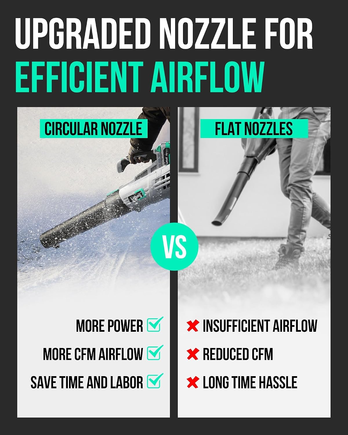 Litheli 20V Cordless Leaf Blower, 350 CFM 85 MPH Battery Powered Leaf Blower, Variable Speeds for Cleaning Leaves, Dust, Snow, Lawn, Yard, 4.0Ah Battery & Fast Charger