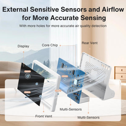 16 in 1 Air Quality Monitor Indoor 7" Real-Time CO2 Monitor, 9 AQI+7 Alerts