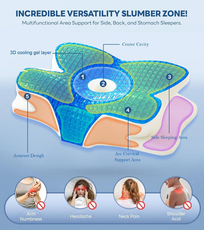 Cooling Gel Pillows for Neck and Shoulder,Cervical Pillow Cozy Sleeping Odorless Ergonomic Contour Memory Foam Pillows for Side Back Stomach Sleepers with Pillowcase (Grey)