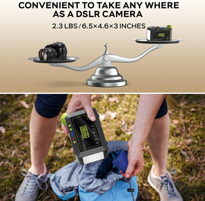MARBERO Portable Power Station 88Wh, 120W Surge, 24,000mAh Power Bank with 110V AC Outlet, 8 Output Ports for Camping, Home Backup, Outdoor Emergency, Hunting & Fishing