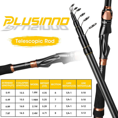 PLUSINNO Bronze Warrior Fishing Rod and Reel Combo, 5.91FT IM6 Carbon Fiber Telescopic Fishing Rod with 12+1 Bearing Spinning Reel, Travel Freshwater Fishing Gear