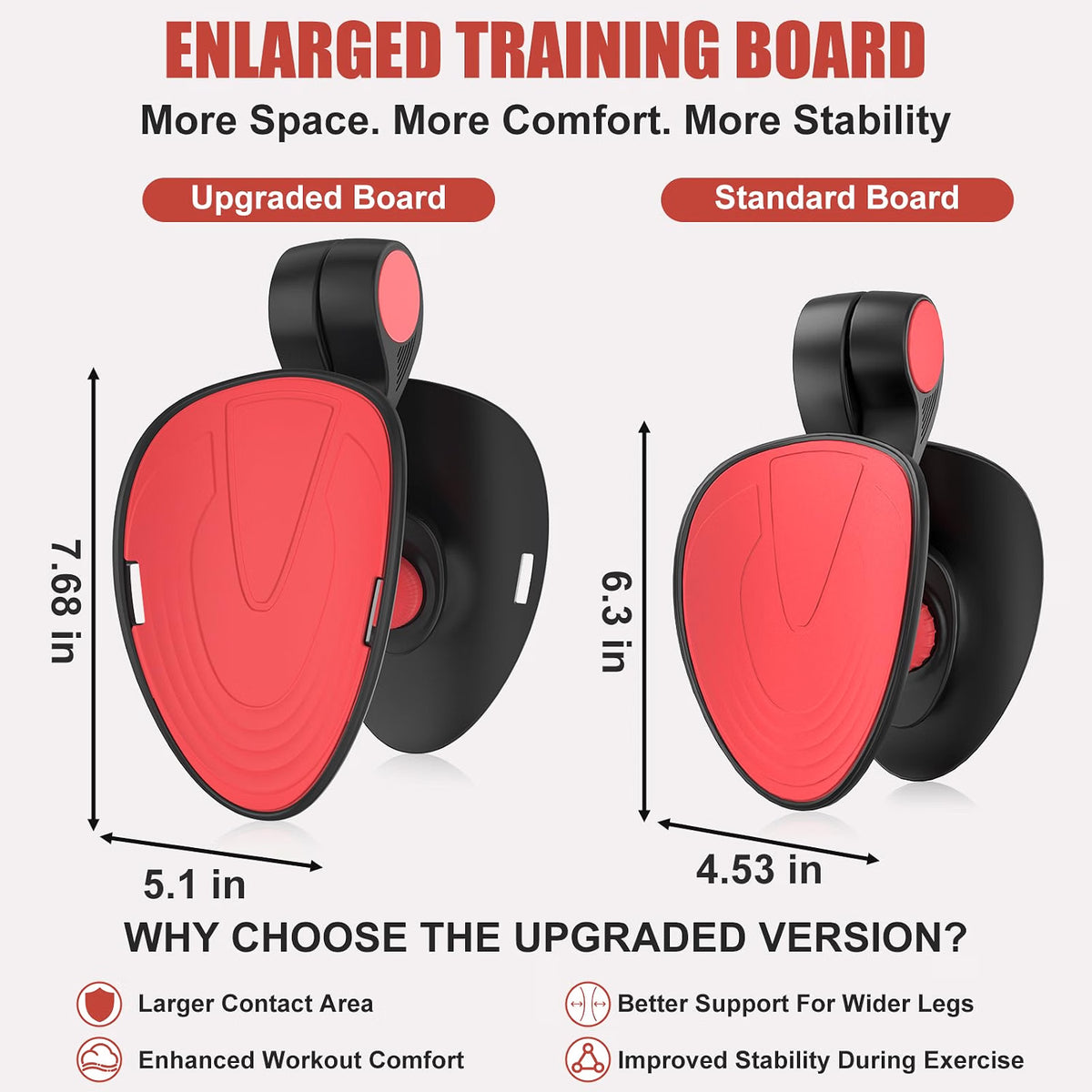 TINRIEF Pelvic Floor Exercise Device, 35 lb Resistance Kegel & Thigh Trainer with Resistance Band, 360° Rotating Training Board, Portable Leg & Core Workout Equipment, Black Red