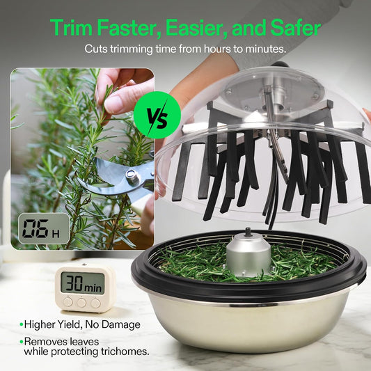 VIVOSUN 16" Bud Leaf Bowl Trimmer with Clear Dome, Stainless Steel Blades 3 Blades for Wet/Dry Buds and Large Batches, Efficiently Remove leaves, Protecting Buds, Metal Gear Box, Hand Pruner
