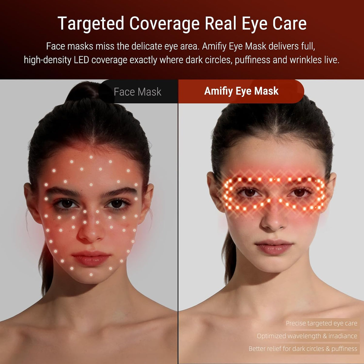 Red Light Therapy for Eyes, Targeted Under Eye Red Light Therapy Red Light Therapy Mask with 3-Minute Daily, 4 Wavelengths, Targets Wrinkles, Fine Lines, Dark Circles & Eye Bags (Black)