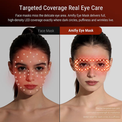 Red Light Therapy for Eyes, Targeted Under Eye Red Light Therapy Red Light Therapy Mask with 3-Minute Daily, 4 Wavelengths, Targets Wrinkles, Fine Lines, Dark Circles & Eye Bags (Black)