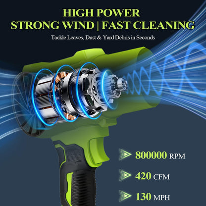 Cordless Leaf Blower, 800,000 RPM Electric Handheld Blower, Leaf Blower Cordless with 2×4.0Ah Batteries & Charger,Snow Blowers with 2-Nozzles for Patio,Lawn Care,Dust,Snow & Car Drying