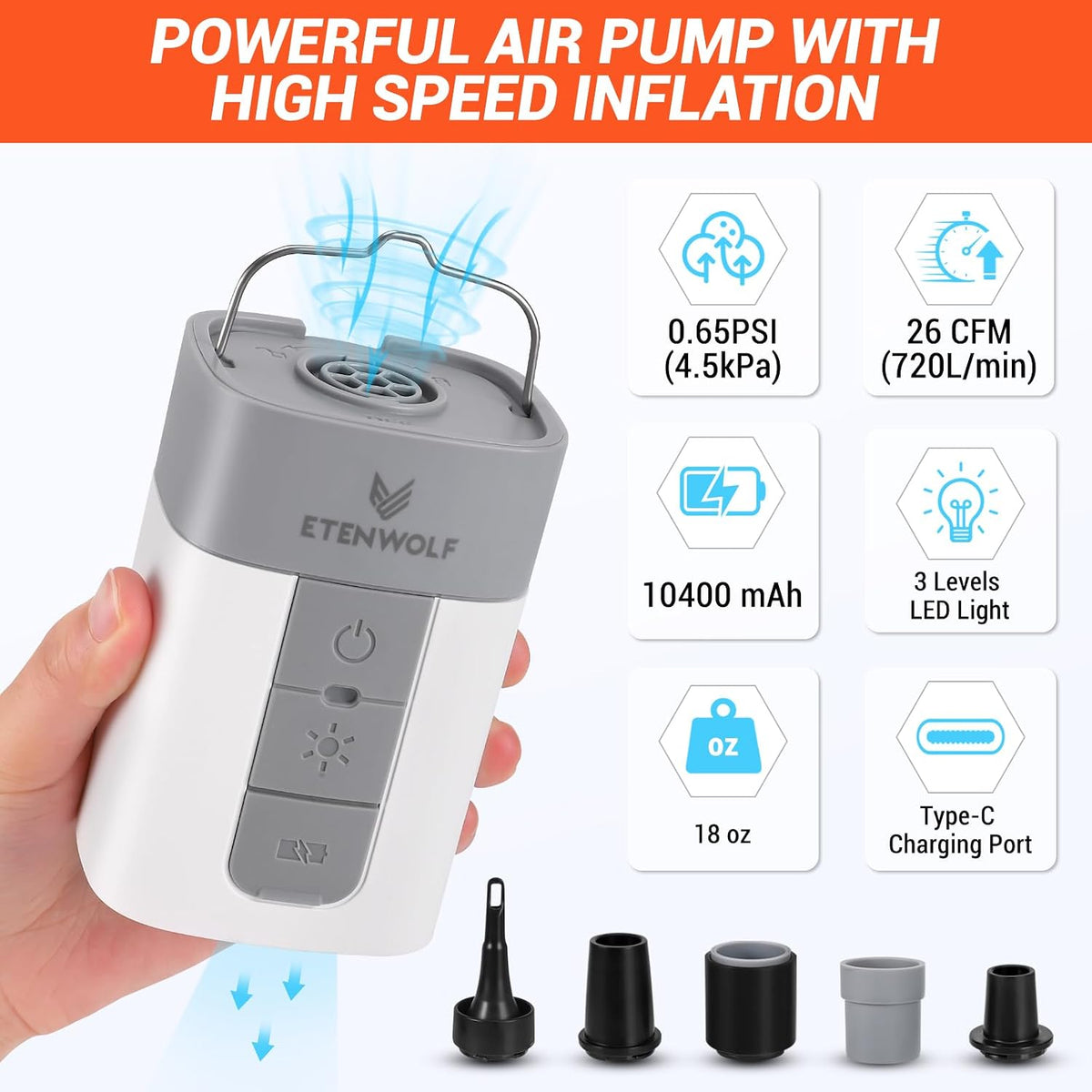 ETENWOLF Air Pump for Inflatables with 10400 mAh Battery & Camping Light 4X Quick Inflator & Deflator, 720 L/min Portable Electric Air Pump for Pool Floats, Air Mattress, Vacuum Storage Bags