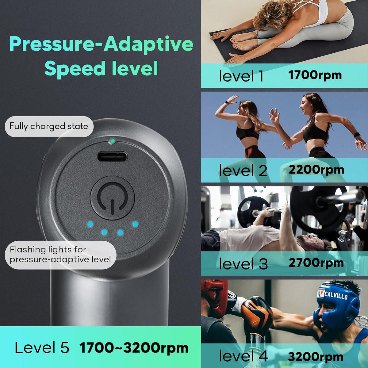 arboleaf Mini Massage Gun, 8mm Deep Tissue Percussion Massager, 5 Speeds, 4 Massage Heads, Rechargeable Portable Muscle Massager