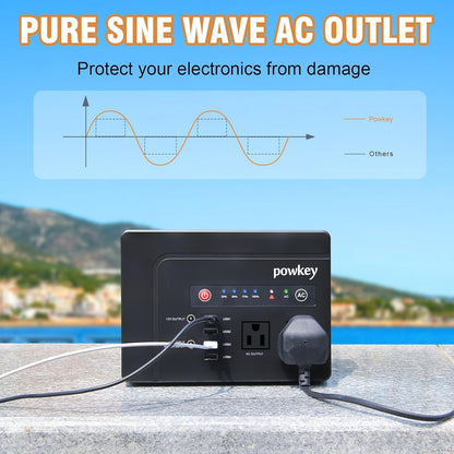 powkey 200W Portable Power Bank with AC Outlet 120V, 146Wh Power Station – Rechargeable Backup Lithium Battery Powered, Pure Sine Wave AC Outlet for Outdoor RV Trip, Travel, Home, Office & Emergency