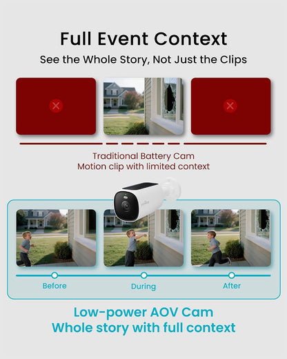 youkey S420Pro 4K Solar Security Camera, Outdoor Wireless Camera with 24/7 AOV Recording, AI Person & Vehicle Detection, Color Night Vision, 360° Coverage, IP67