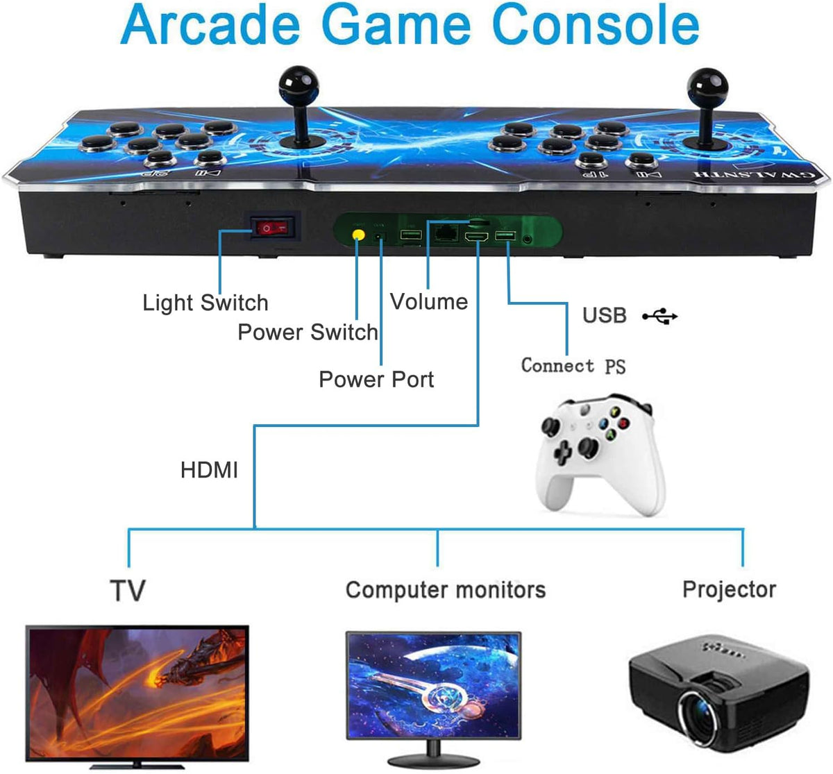 GWALSNTH 3D Pandora Box Max Arcade Games Console, 60000 in 1 HD Video Games Machine,1280X720 HD Display, 128GB TF Card,Up to 4 Players