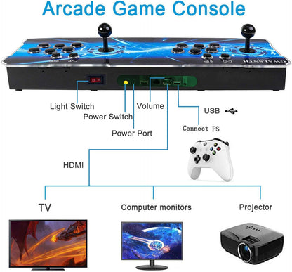 GWALSNTH 3D Pandora Box Max Arcade Games Console, 60000 in 1 HD Video Games Machine,1280X720 HD Display, 128GB TF Card,Up to 4 Players