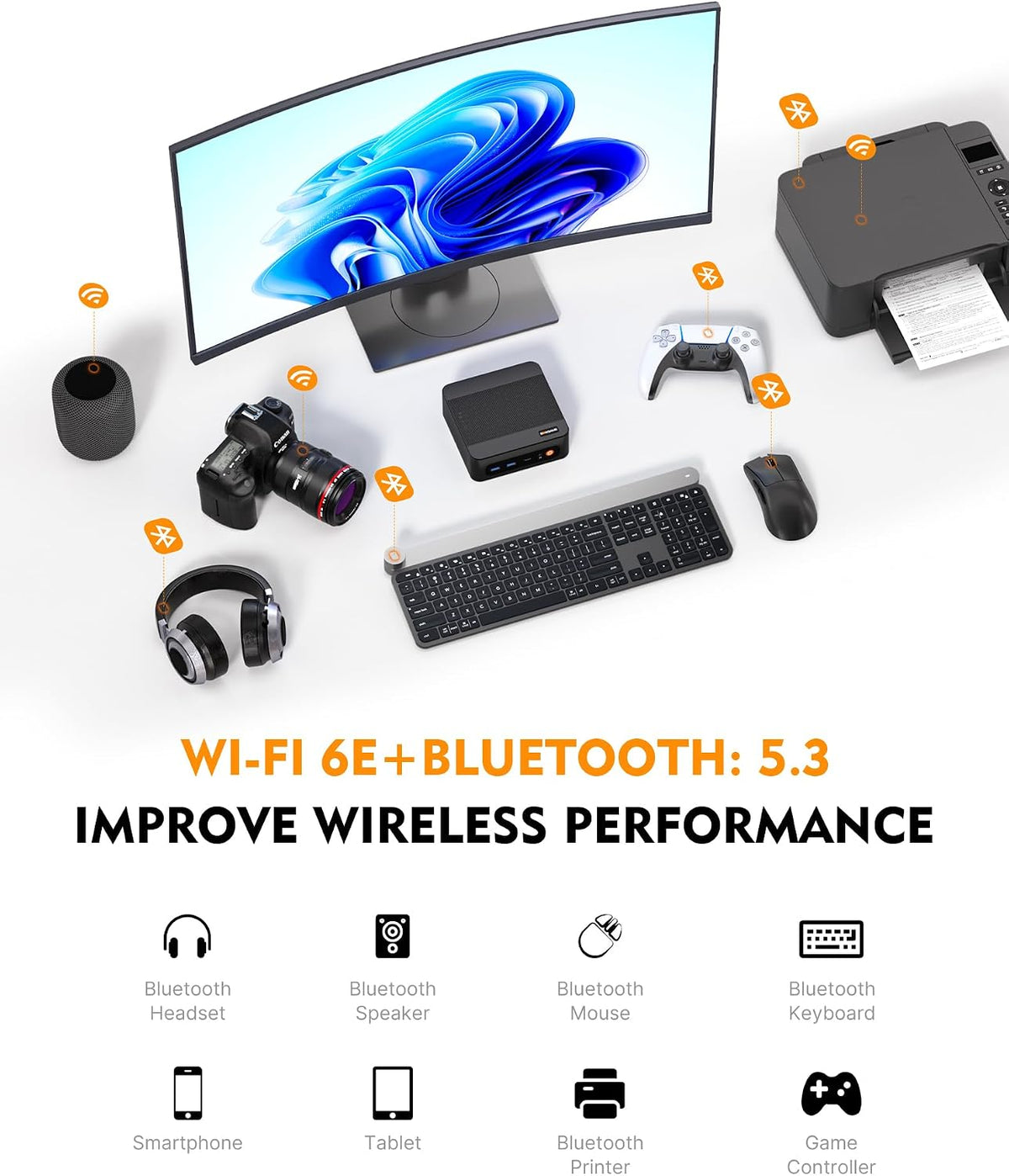 BOSGAME P6 Neo Mini Gaming PC, Ryzen 7 6800H, 24GB RAM, 1TB PCIe4.0 SSD Radeon 680M, Dual LAN, Triple 4K Display, WiFi 6E, BT 5.3, 11 Pro HTPC for Home Office Business