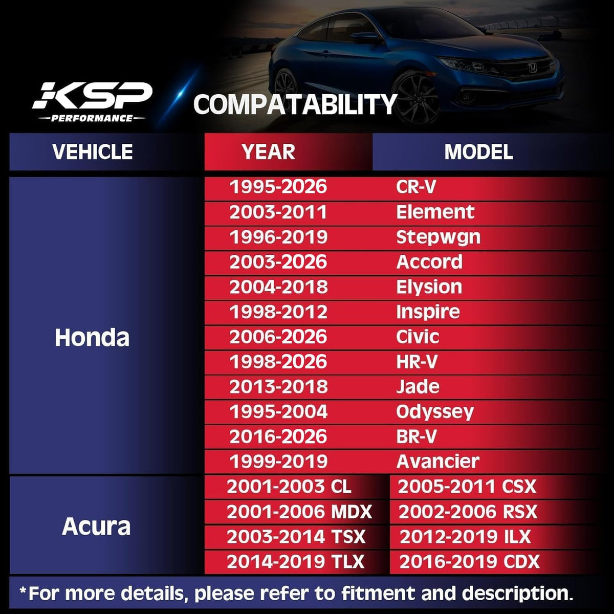 KSP 5x4.5 1inch Wheel Spacers for Hon-da Civic Accord Element CR-V & Acura MDX TLX TSX ILX RSX CL, 1 Inch 5x114.3mm Hubcentric Forged Spacers 64.1mm Bore M12x1.5 Studs 5-Lug Wheel Spacer Kit (4pcs)