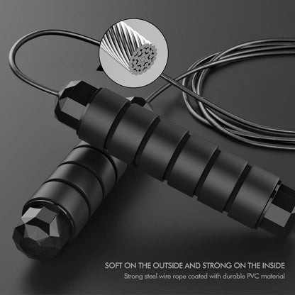 Loocio Adjustable Speed Jump Rope for Fitness
