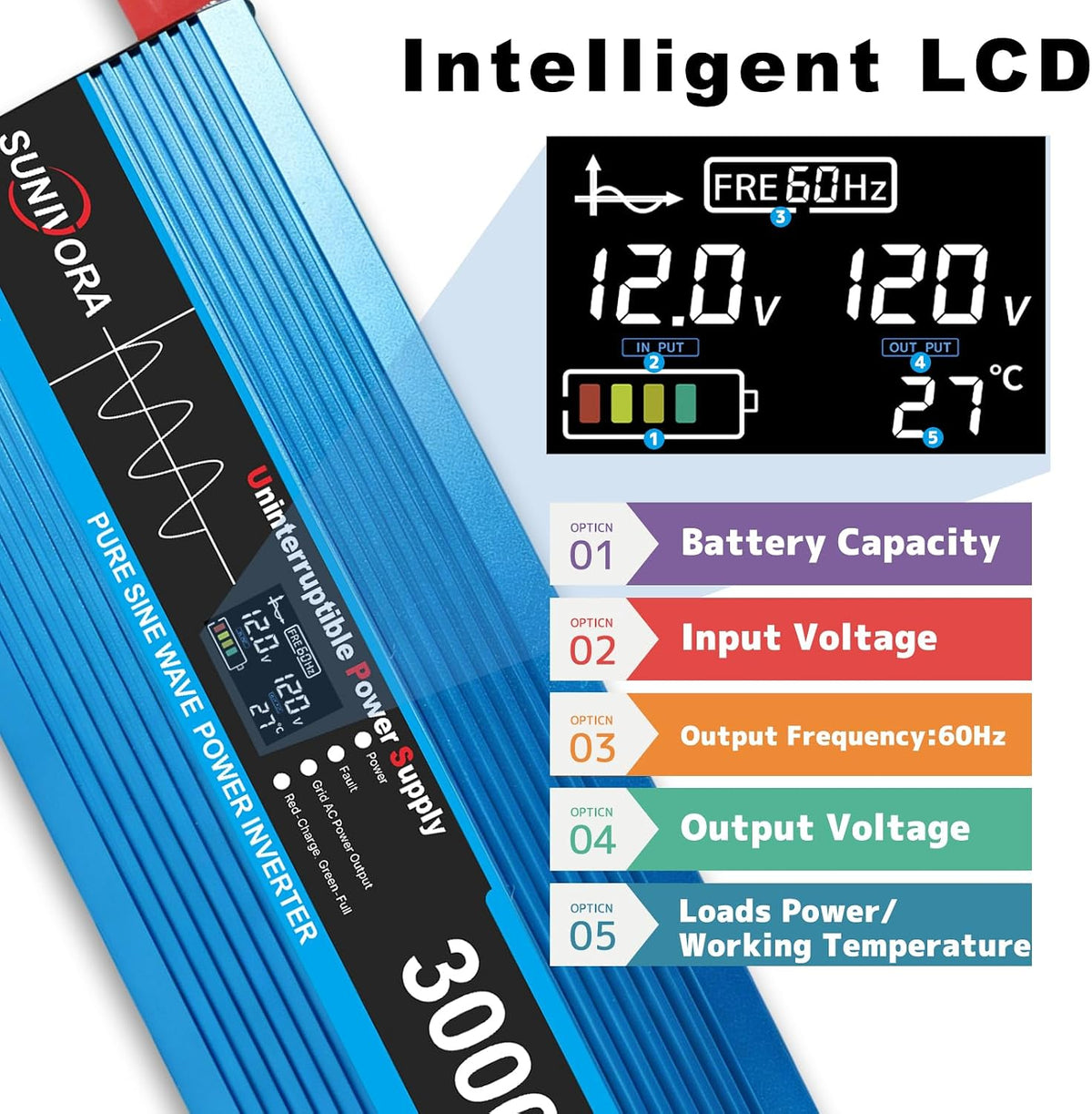 3000W Sump Pump Battery Backup System, Pure Sine Wave Output UPS