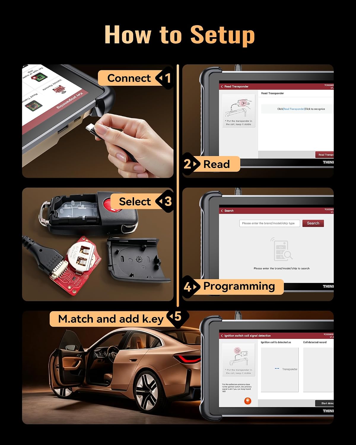 THINKCAR TKEY101 Key Fob Replacement Kits for Vehicles Keyless Entry Remote Control with 3 Button Keypads, OE Quality, Work with THINKSCAN 689, THINKSCAN 689BT Scan Tool