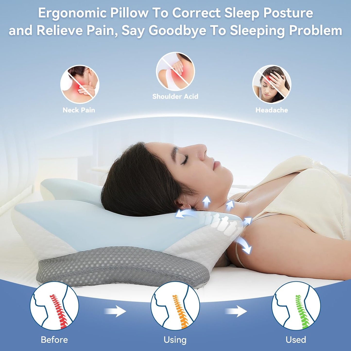 Ergonomic Memory Foam Cervical Pillow for Neck Pain Relief Contour Design,Odorless Orthopedic Pillows for Shoulder Support with Dual Heights, for Side Back Stomach Sleepers, Grey