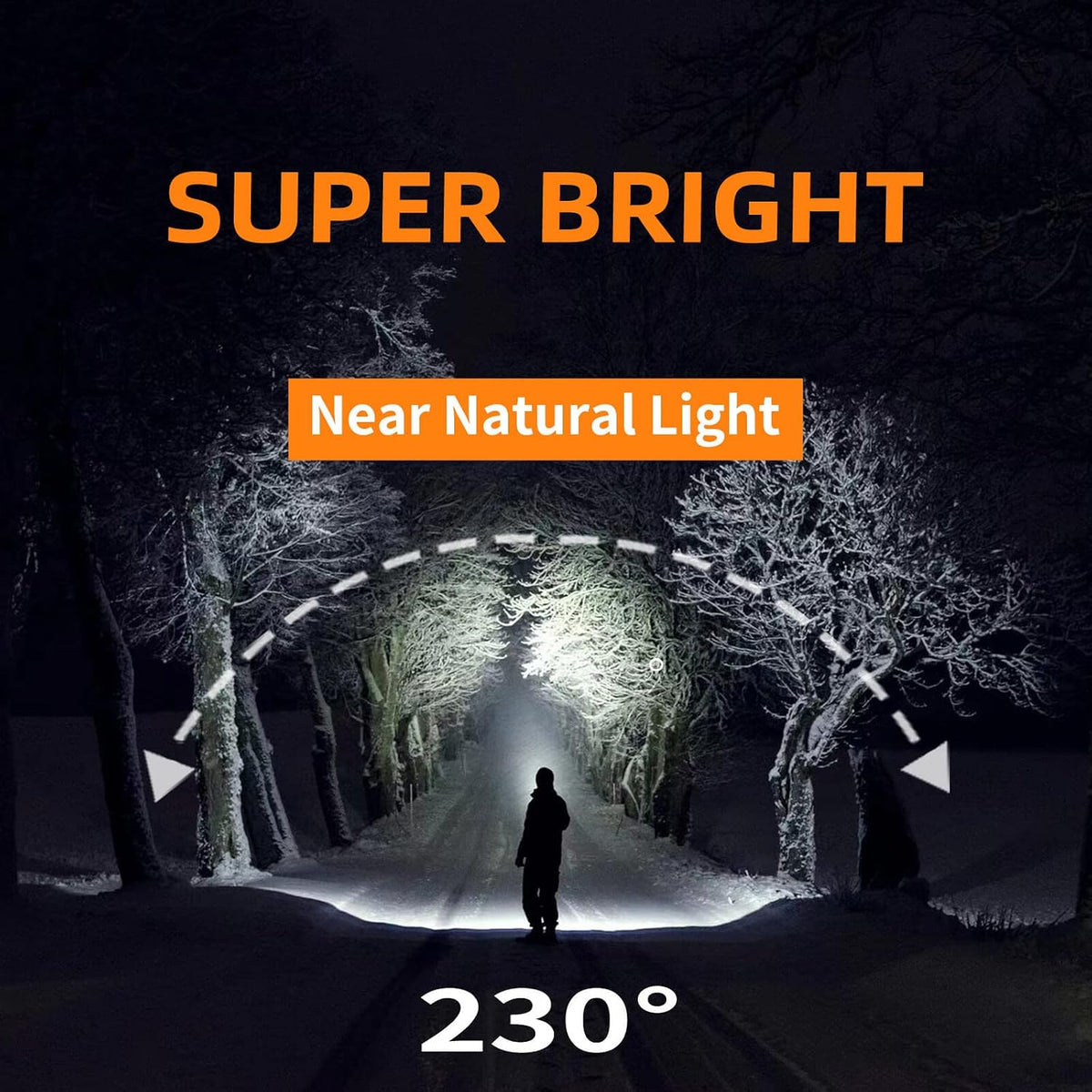 svsviio Rechargeable Headlamp PRO, 5000mAh 1500 Lumen LED Headlamp with 230° Wide Beam, 90° Adjustable Light, 3 Modes, IPX6 Waterproof Head Light for Camping, Hiking & Mechanics