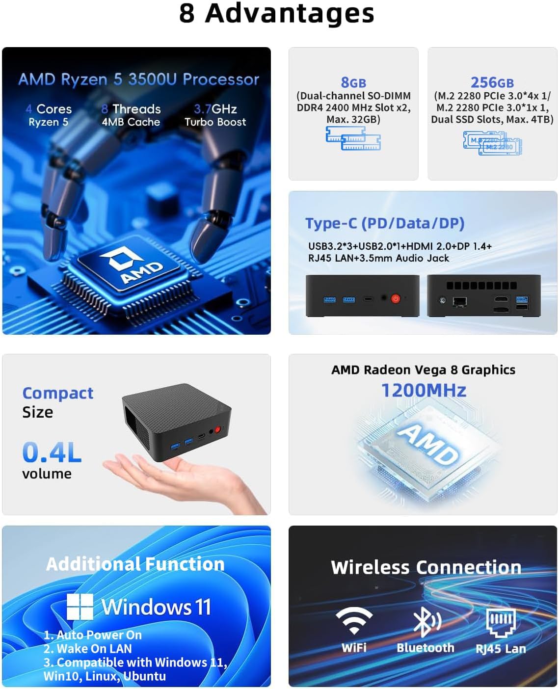 Mini PC, AMD Ryzen 5 3500U (Beats 4300U/N150/N100), 8GB RAM 256GB SSD Windows 11 Desktop Computers for Home Office Business Students, Triple 4K Display via USB-C, HDMI, DP, WiFi, BT