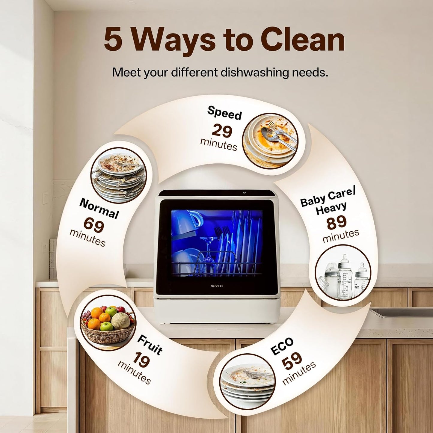 NOVETE Portable Countertop Dishwashers for Small Apartments