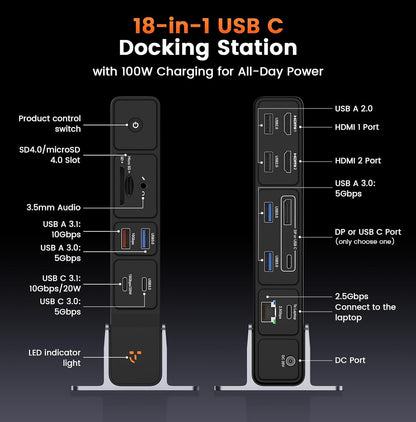 TobenONE Laptop Docking Station 3 Monitors, 8 USB Ports, 150W Adapter 100W PD and 20W Charging, 2.5G Ethernet, Triple 4K via 2 HDMI, DP, USB C, Single 4K@144, SD/TF 4.0 for Windows/Chrome OS