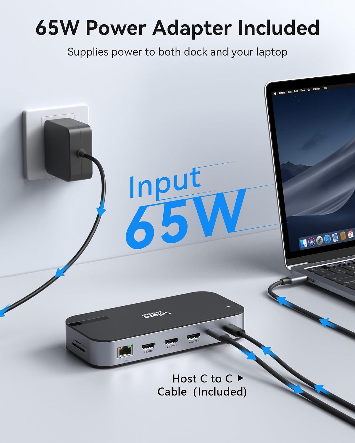 Selore 3 HDMI Docking Station with Charging, Triple Display Docking Station | Laptop Docking Station 3 Monitor,Triple Monitor Docking Station,Triple 4K...