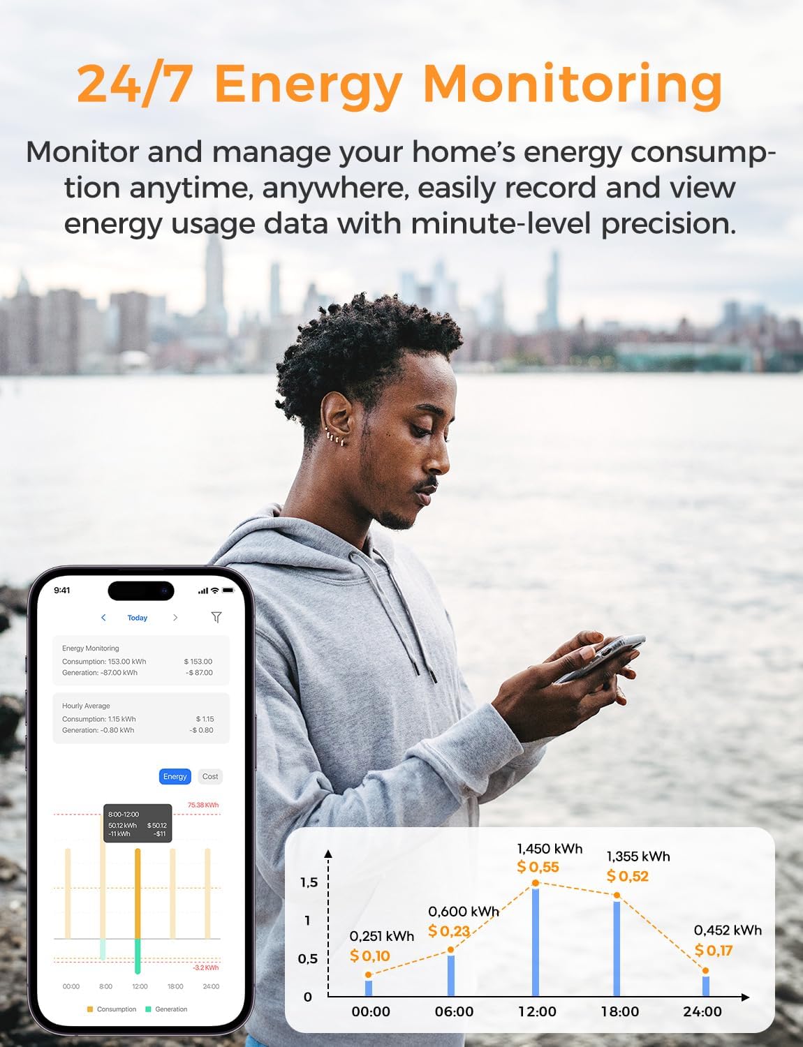 Refoss Smart Home Energy Monitor with Open API, Home Assistant, No Cloud – 16 Circuit 60A Sensors, Real-Time Electricity Usage Monitor, Solar Metering, ETL Certified, EM16P