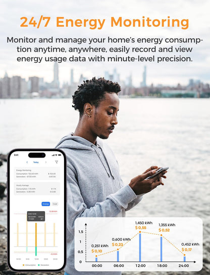 Refoss Smart Home Energy Monitor with Open API, Home Assistant, No Cloud – 16 Circuit 60A Sensors, Real-Time Electricity Usage Monitor, Solar Metering, ETL Certified, EM16P