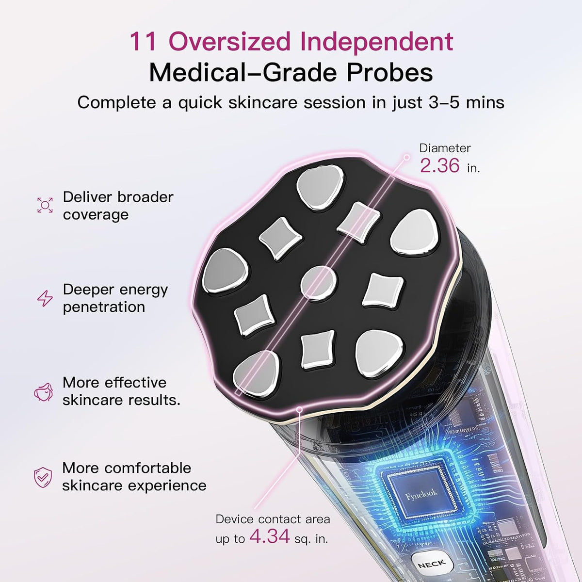 Microcurrent Facial Device 4-in-1 with Red/Blue Light FDA-Cleared 4 Light Therapy Modes & 3 Microcurrent Modes for Neck/Face/Body with 3 Levels & Lifting & Firming & Puffiness