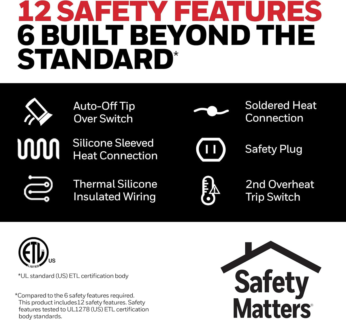 Honeywell HHF360V 360 Degree Surround Fan Forced Heater with Surround Heat Output Charcoal Grey Energy Efficient Portable Heater with Adjustable Thermostat & 2 Heat Settings, Small
