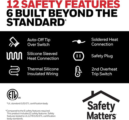 Honeywell HHF360V 360 Degree Surround Fan Forced Heater with Surround Heat Output Charcoal Grey Energy Efficient Portable Heater with Adjustable Thermostat & 2 Heat Settings, Small