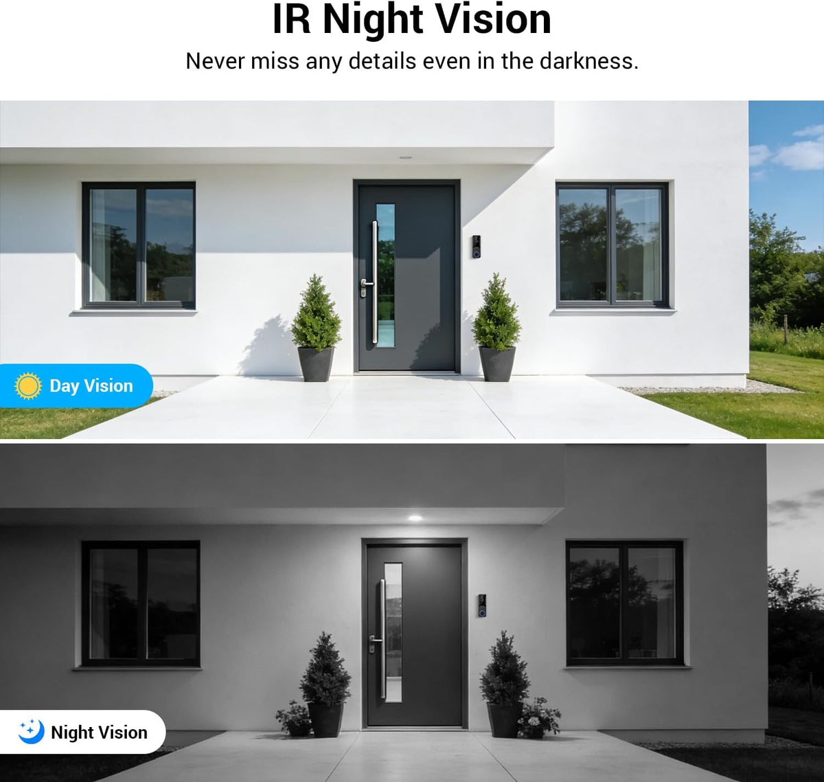 Wynoxian 1080p Wireless Wi-Fi Video Doorbell Camera, AI Human Detection, 120° Wide-Angle View, 2-Way Audio, Night Vision, IP65 Weather Resistant