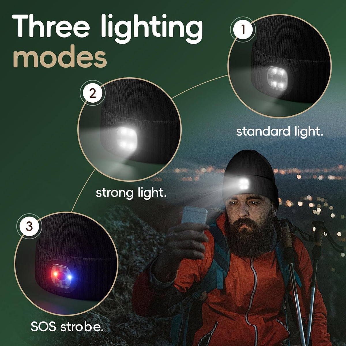 Olulse Unisex Beanie with LED Light, USB Rechargeable Winter Hat with 6-Bulb Headlamp, 3 Brightness Levels, Hands-Free Lighting for Men & Women, Black