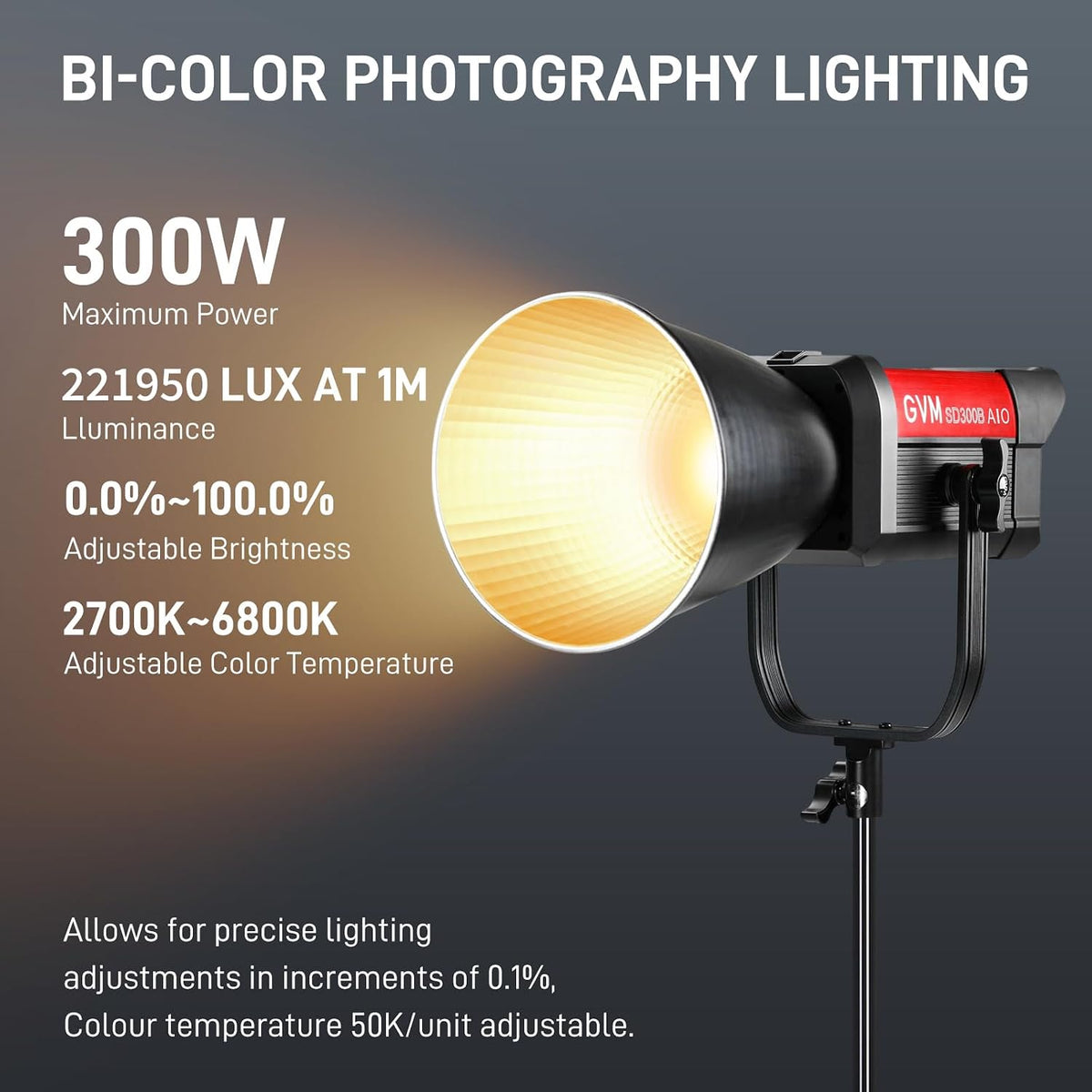 GVM 300W LED Video Light, 221950lux/1m, AIO SD300B Photography Lighting Kit with APP Control, 2700K-6800K Studio Light Continuous Lighting Kit for YouTube,Film,12 Scene Effects