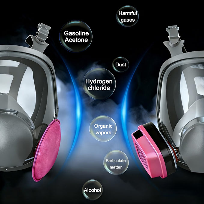 HyperionFlo Essentials Full Face Respirator Mask, Reusable Respirator with Dual Filters, Adjustable Headband & Clear Vision