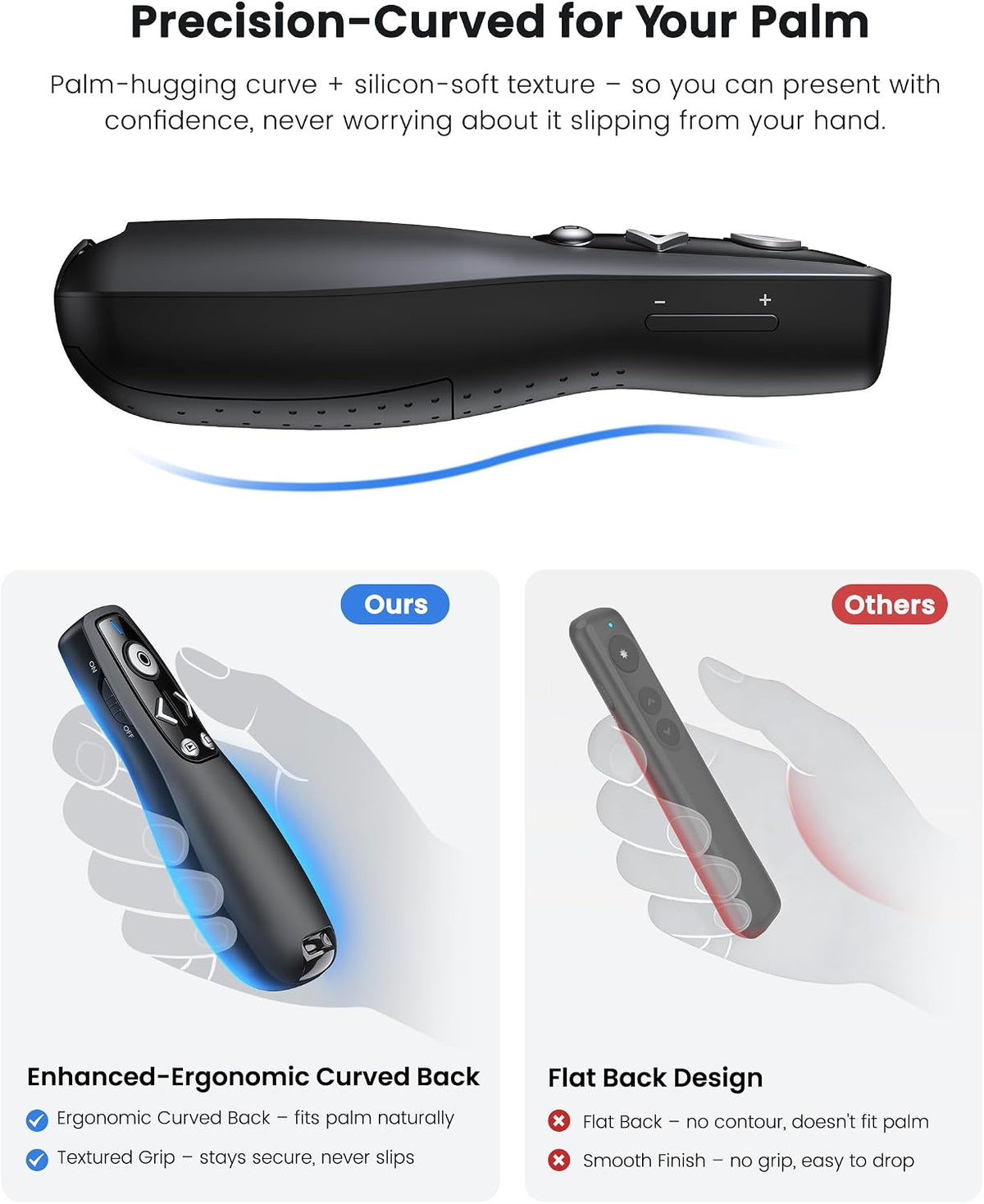 Presentation Clicker with USB-A & USB-C Receiver, 2.4GHz Wireless Presenter Remote with Volume Control & Red Light Pointer, Clicker for PowerPoint Slides Slide Advancer for Mac Computer, Plug & Play