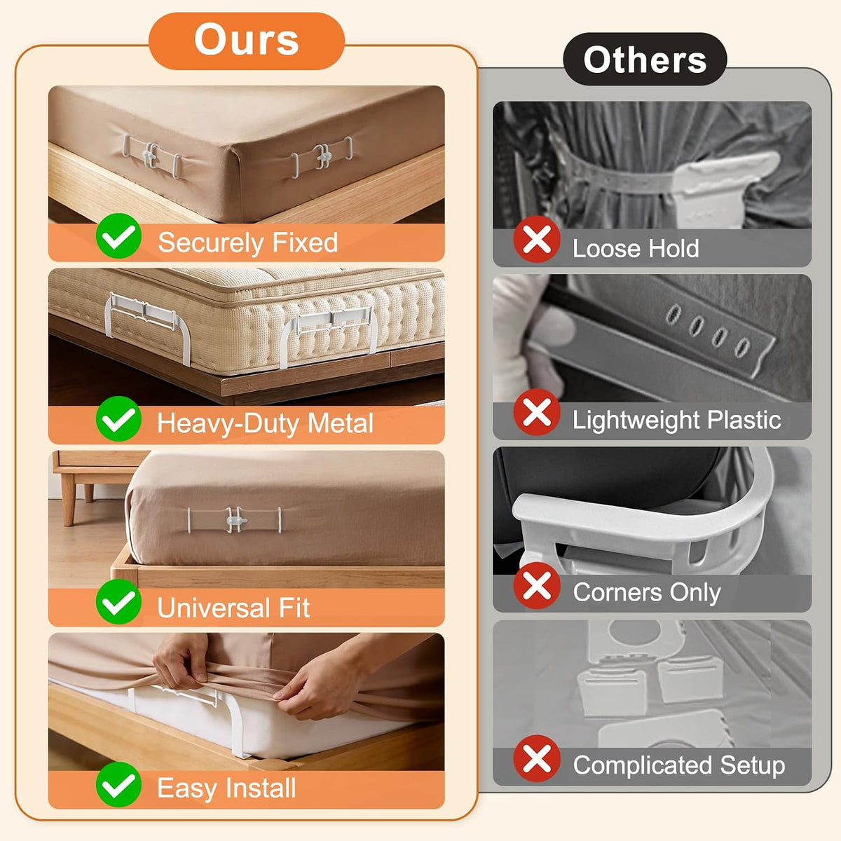Sweetyear Upgrade Reinforced Sheet Holder, 6Pcs Metal Side Bed Sheet Holders Firm & Tight - Fit All Mattress Sizes, Easy Installation (White)