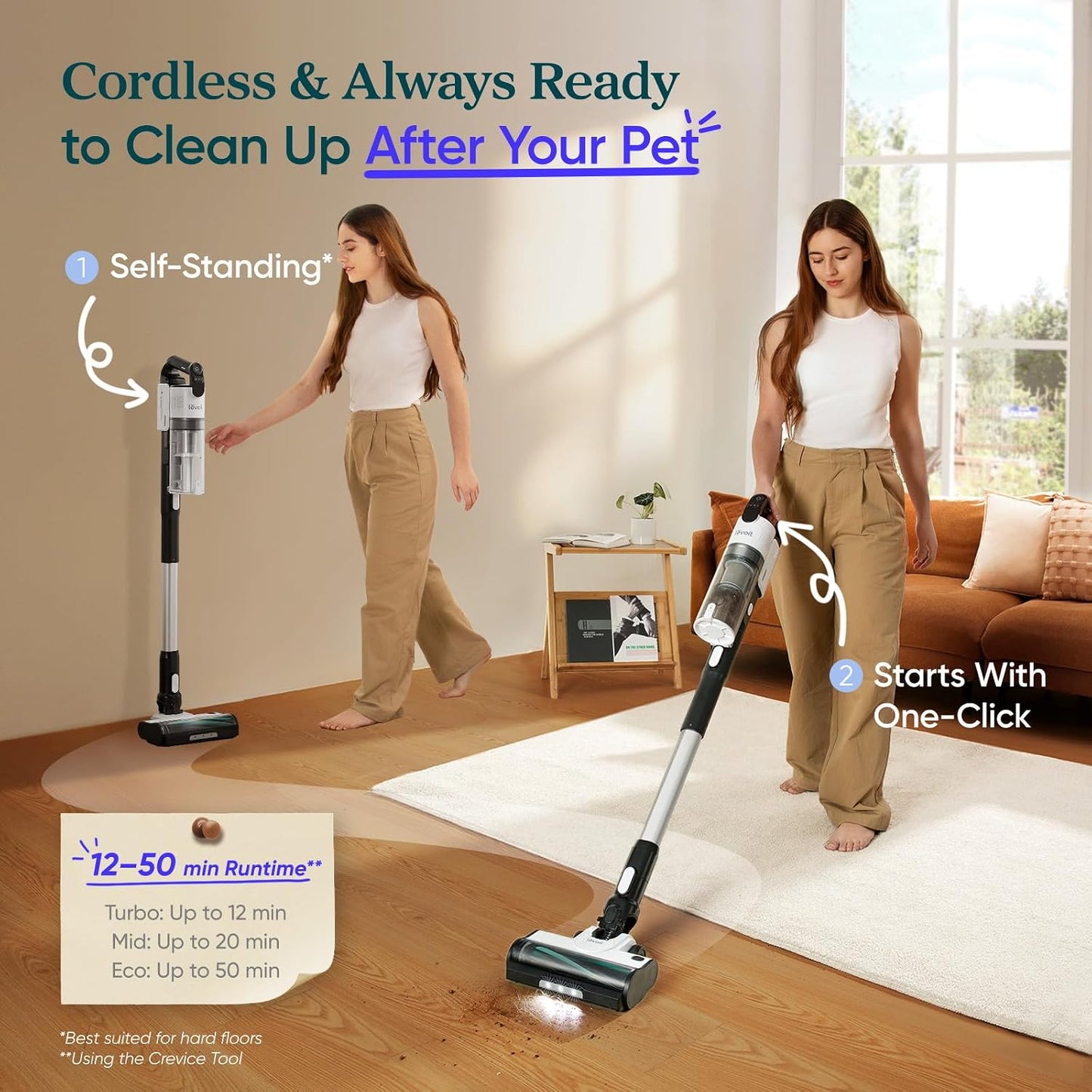 Levoit Cordless Vacuum Cleaner, Anti-Tangle for Pet Hair, Up to 50 Minutes Powerful Suction, Lightweight, Rechargeable, Versatile for Carpets & Hard Floors, 180° Lay-Flat Design, LVAC-200