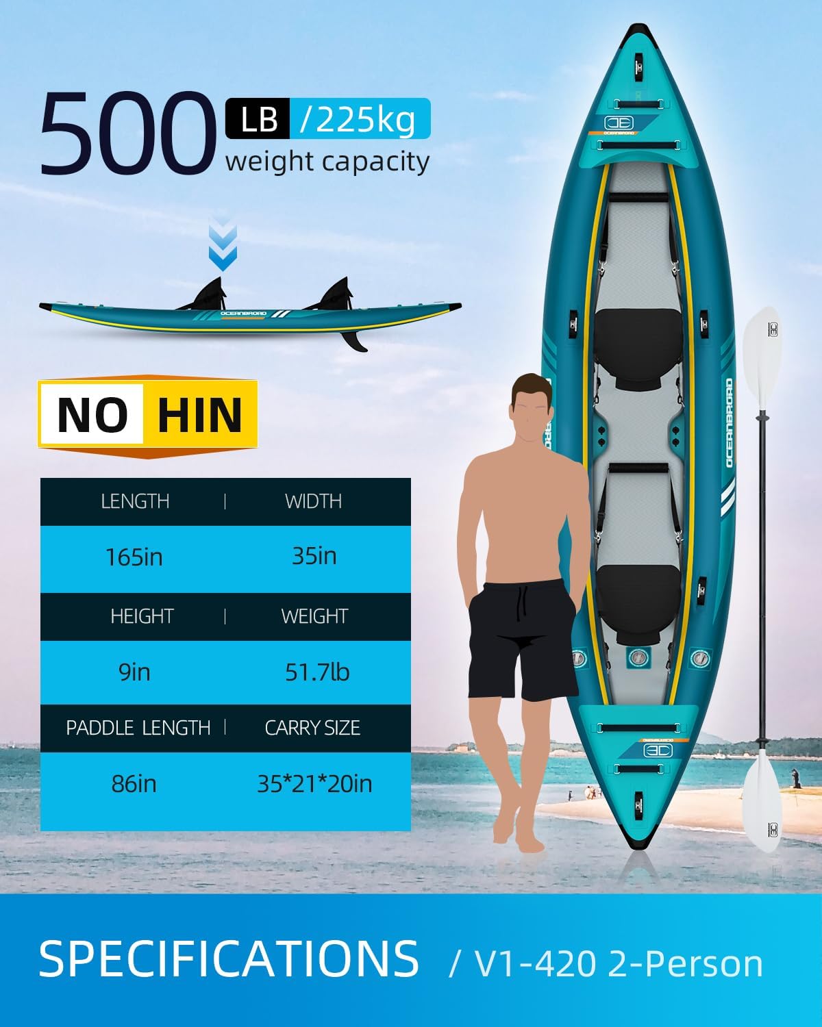 OCEANBROAD V420 Inflatable Sit-In Kayak, 2-Person Touring Kayak with Drop-Stitch Floor, 308 lb Capacity, Padded Seats, Paddle, Pump & Carry Bag, Blue