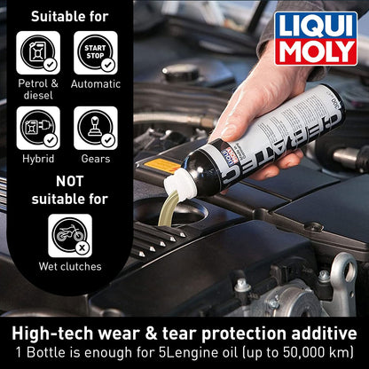 LIQUI MOLY Cera Tec 20002 Ceramic Wear Protection Oil Additive, 300 ml, Anti-Friction Treatment for Petrol & Diesel Engines, Compatible with Motor Oils
