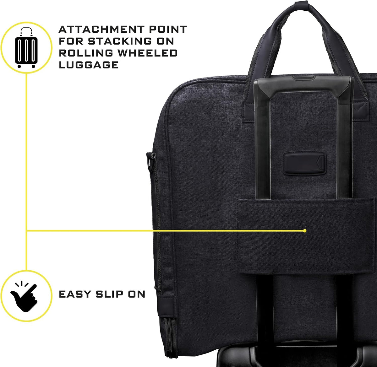 ZEGUR Premium Travel Garment Bag | Carry-On Suit & Dress Bag with Shoulder Strap, Laptop Sleeve & Shoe Pocket