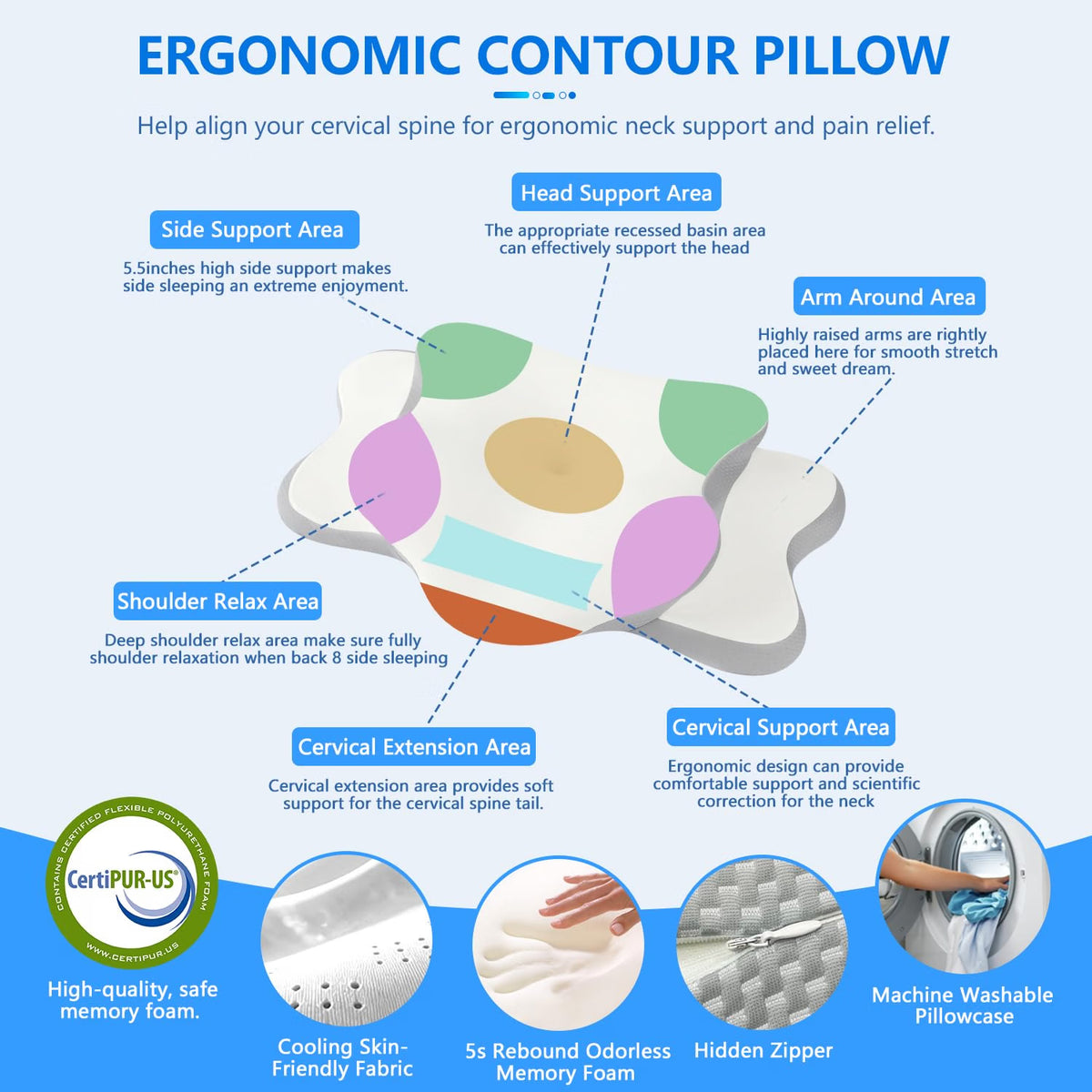 HyperionFlo Essentials Cervical Neck Pillow for Neck Pain Relief & Side Sleepers, Ergonomic Orthopedic Memory Foam Pillow with Cervical Neck Support, Cooling Cover, White, Standard