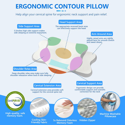 HyperionFlo Essentials Cervical Neck Pillow for Neck Pain Relief & Side Sleepers, Ergonomic Orthopedic Memory Foam Pillow with Cervical Neck Support, Cooling Cover, White, Standard