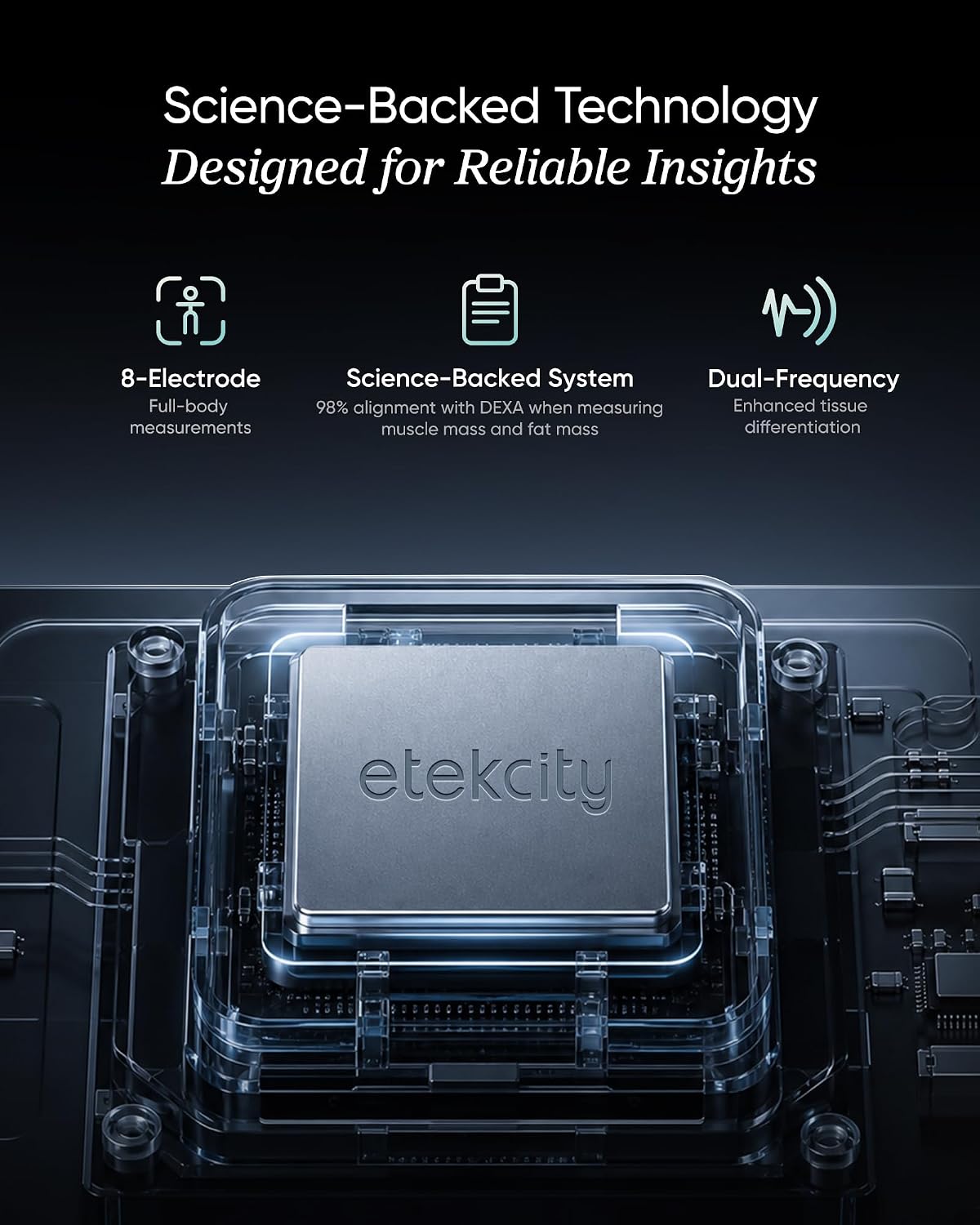 Etekcity WiFi 8-Electrode Smart Scale for Body Weight and Fat Body Composition Scale with Color Handle Display, 50+ Metrics, 5-Segment Analysis, WiFi Auto Sync and USB-C Charging