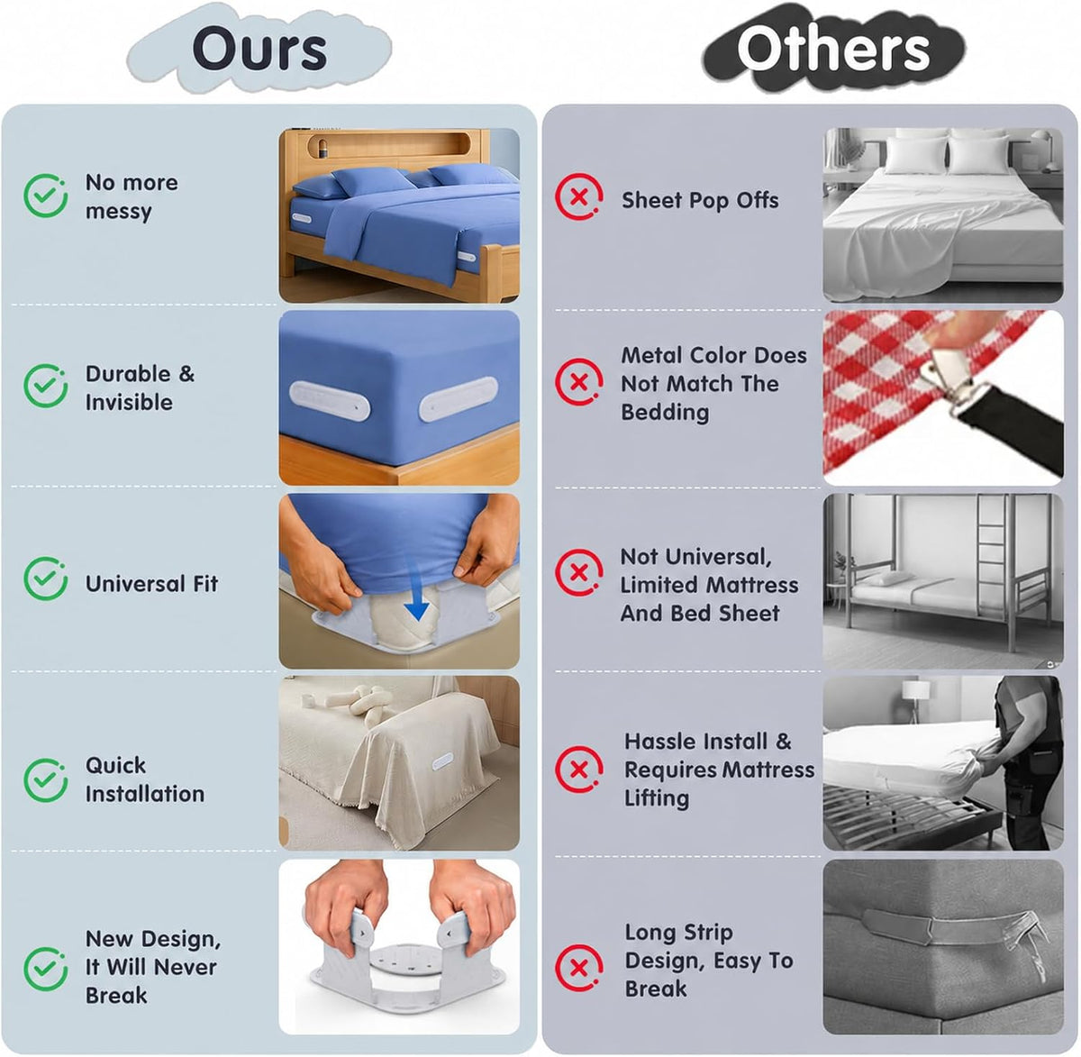 Upgrade Bed Sheet Holders for Corners, Lock Sheet Holders, 4Pcs Fitted Sheet Holders Keep Sheets Firm & Tight,Durable Heavy Duty Bed Sheet Clips, Sheet Locks, Fit All Mattress Easy Install