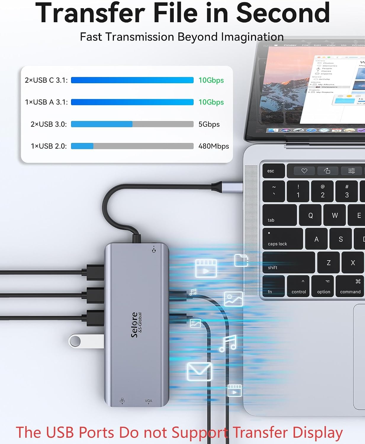 Selore USB C Docking Station Dual Monitor, 14-in-1 Laptop Docking Station Docking Station 3 Monitors with 2 HDMI, VGA, 10G USB A/C, 100W PD, 6 USB A/C Ports, USB C Hub Multiport Adapter for Windows