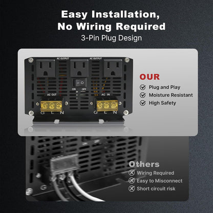 3000W Sump Pump Battery Backup System, Pure Sine Wave Output UPS